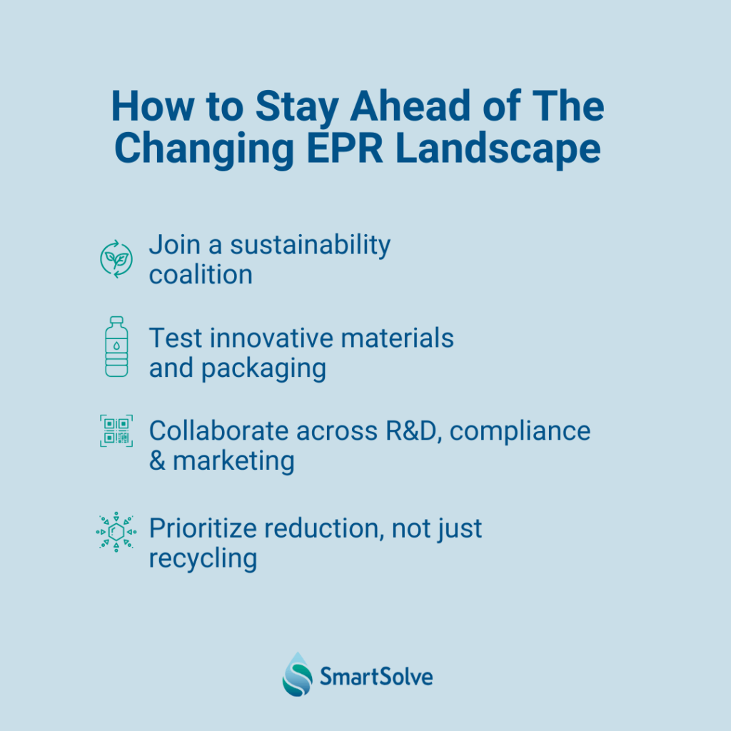 Tips to stay ahead of Extended Producer Responsibility regulations]