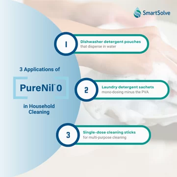 3 applications of PureNil 0 in Household Cleaning. 1: Dishwasher detergent pouches, Laundry detergent sachets, and Single-dose cleaning sticks.
