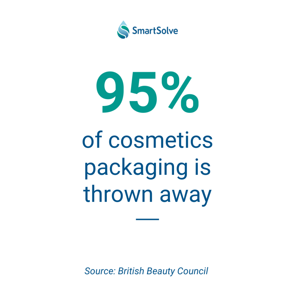 7 Beauty Brands with Recycling Programs You Should Know About