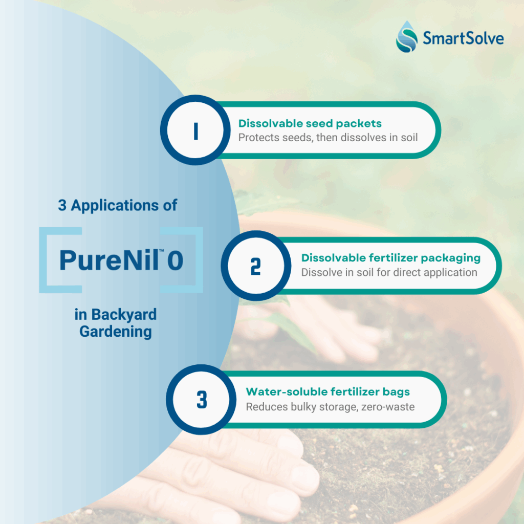 Uses for dissolvable seed packets and fertilizer packaging.